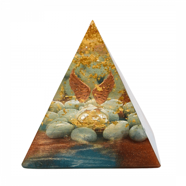 Faszien-Pyramide